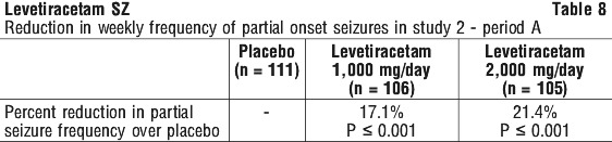 LEVETI08.gif