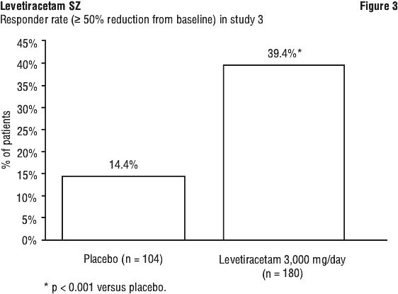 LEVIFIG3.gif