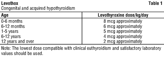 LEVOTH01.gif