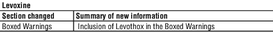 LEVOXIST.gif