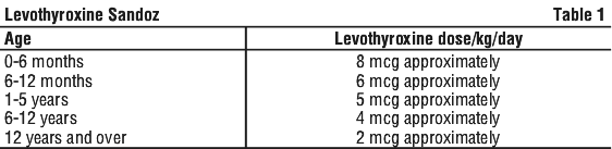 LEVSAN01.gif