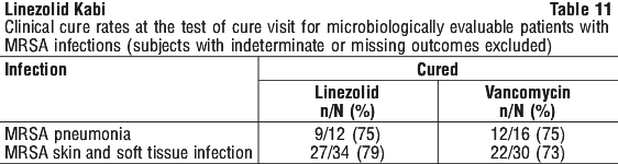 LINKAB11.gif