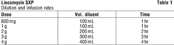 LINSXP01.gif
