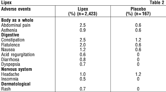 LIPEX02.gif