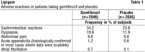 LIPIGE01.gif