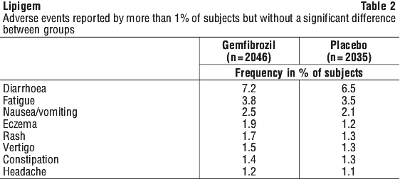 LIPIGE02.gif