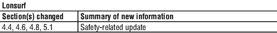 LONSURST.gif