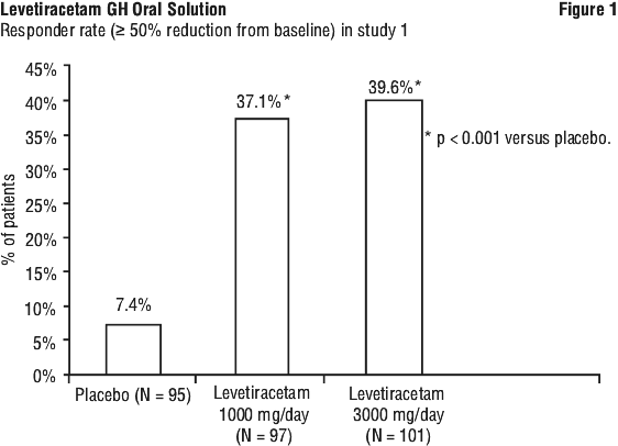 LOSFIG01.gif