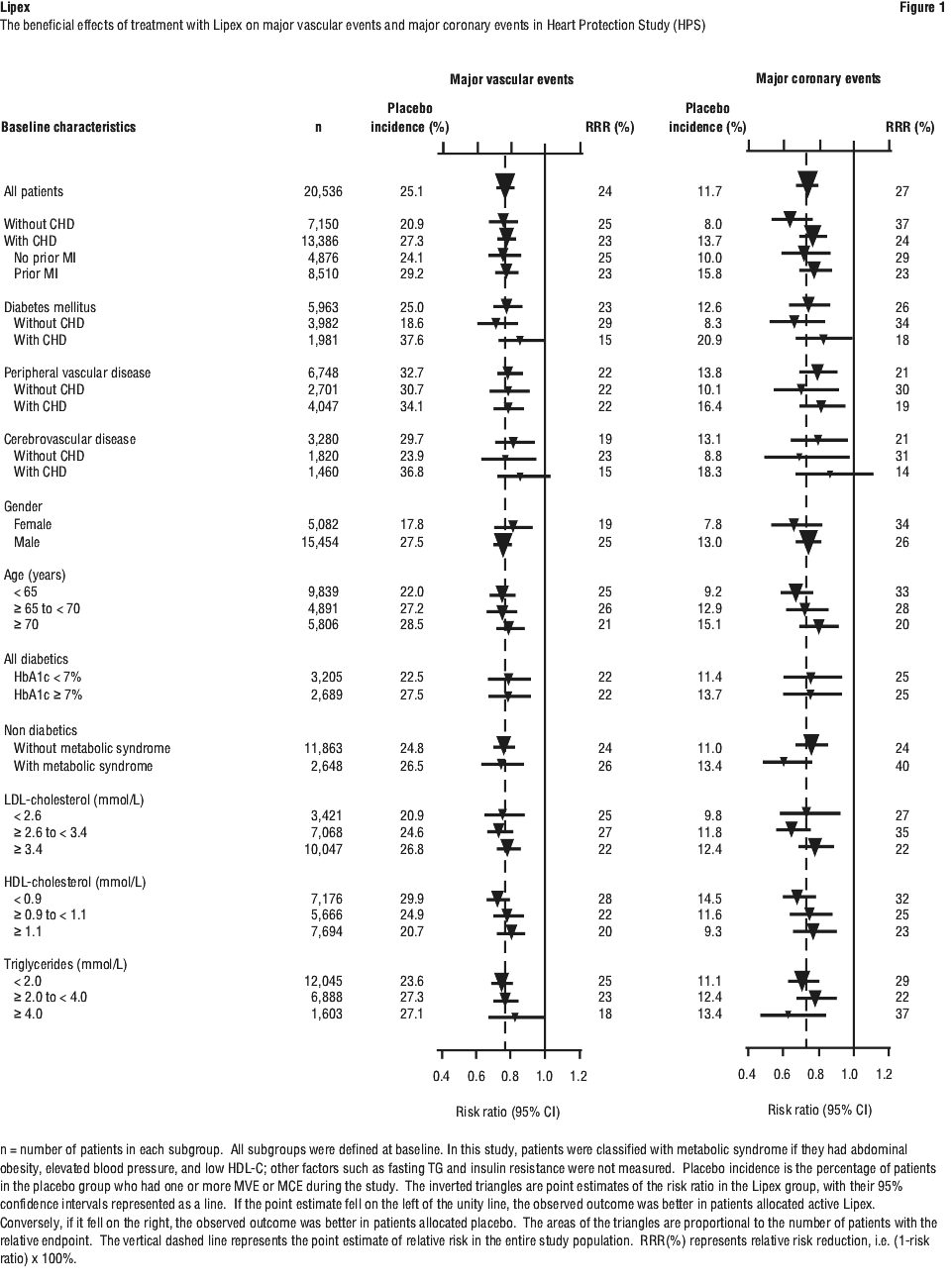 LPXFIG01.gif