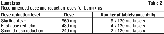 LUMAKR02.gif