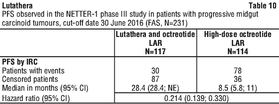 LUTATH10.gif