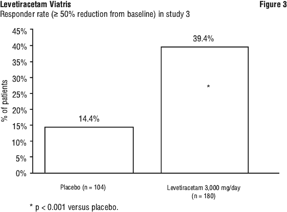 LVIFIG03.gif