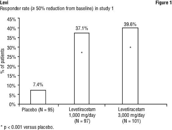 LVMFIG01.gif