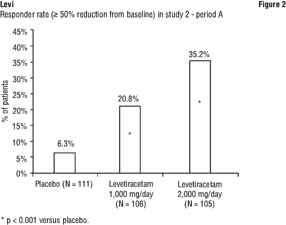 LVMFIG02.gif