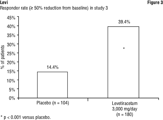 LVMFIG03.gif