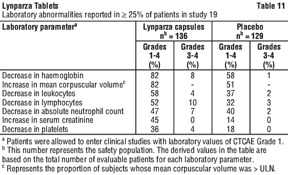 LYNTAB11.gif
