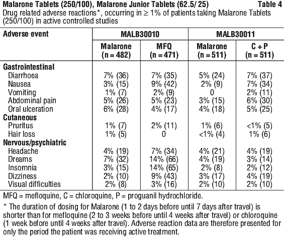 MALARO04.gif