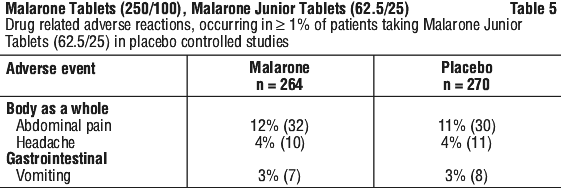 MALARO05.gif