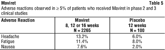 MAVIRE05.gif