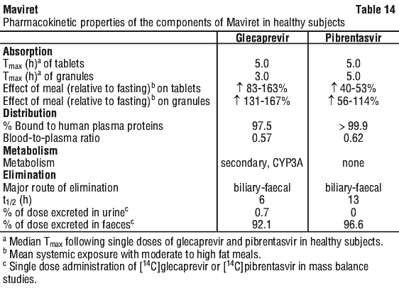 MAVIRE14.gif
