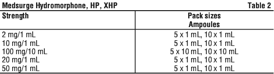 MEDHYD02.gif
