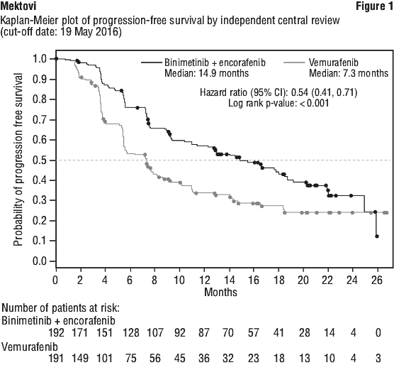 MEKFIG01.gif