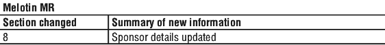 MELOTIST.gif