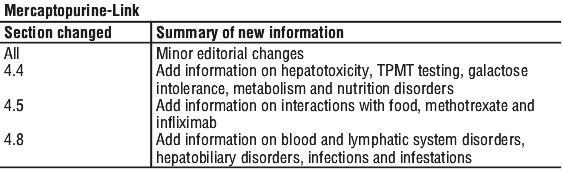 MERLNKST.gif