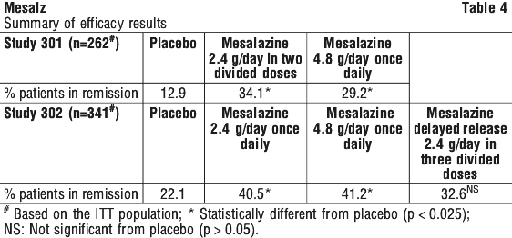 MESALZ04.gif