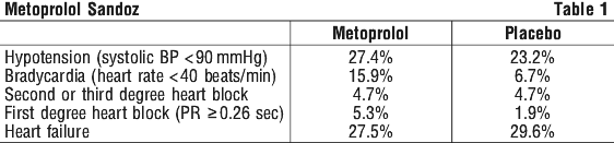 METOSA01.gif