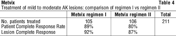 METVIX04.gif