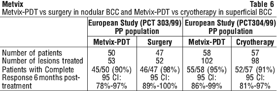 METVIX06.gif