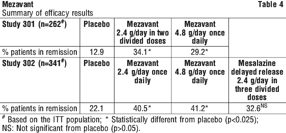 MEZAVA04.gif