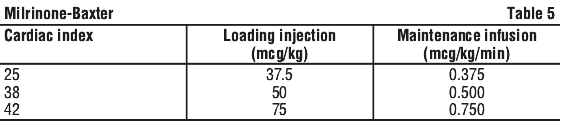 MILBAX05.gif