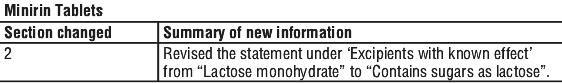 MINIRIST.gif