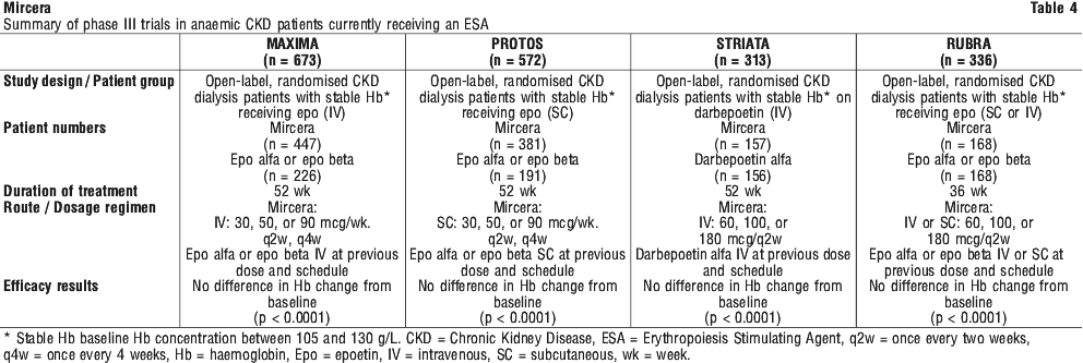 MIRCER04.gif