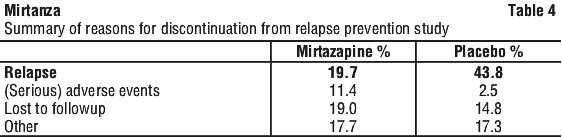 MIRTZA04.gif