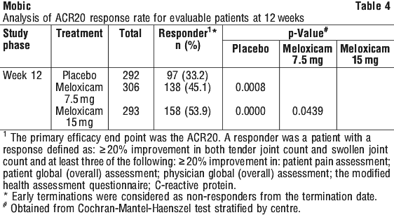 MOBIC04.gif