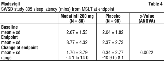 MODVGL04.gif