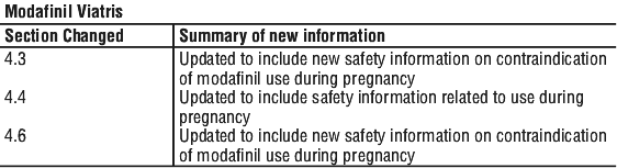 MODVIAST.gif