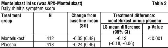 MONINT02.gif