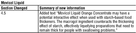 MOVLIQST.gif
