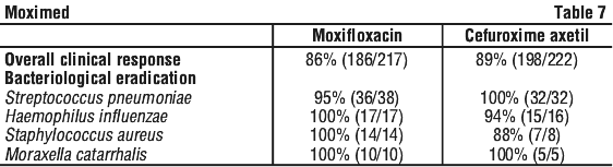 MOXIME07.gif