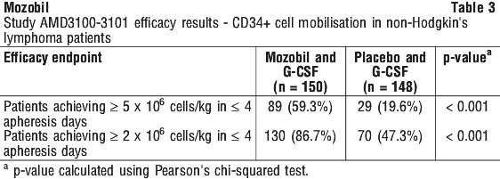 MOZOBI03.gif