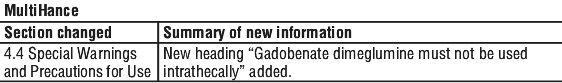 MULTIHST.gif