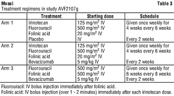 MVASI03.gif