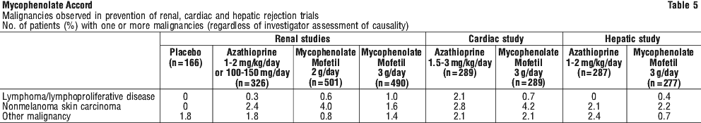 MYCACC05.gif