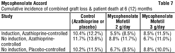 MYCACC07.gif