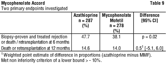 MYCACC09.gif