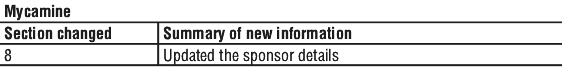 MYCAMIST.gif